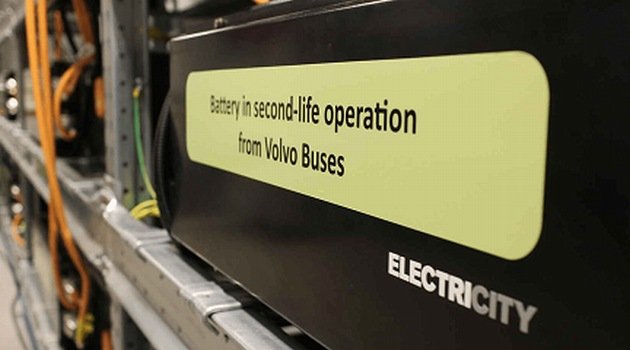 Baterie z autobusów zasilą prosumencką wspólnotę mieszkaniową