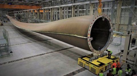 Najwięksi producenci elektrowni wiatrowych w 2019 r.