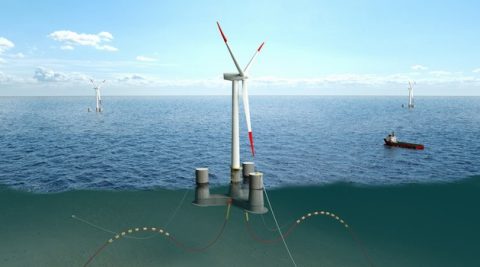 Iberdrola szykuje pływającą elektrownię wiatrową o mocy ponad 10 MW