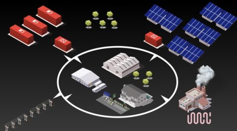 Mikrosieć bazująca na energii odnawialnej powstanie na Węgrzech