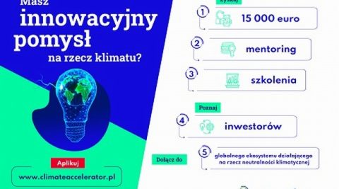 Do 15 tys. euro dla firm z pomysłem na neutralność klimatyczną