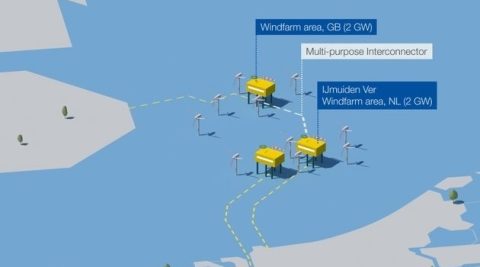 National Grid i TenneT mają nowy pomysł na infrastrukturę dla offshore