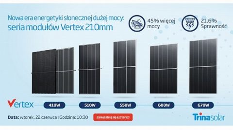 Nowa era energii słonecznej o wysokiej mocy: seria modułów Vertex 210 mm