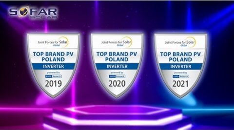 Sofarsolar trzeci raz z rzędu z tytułem  Top Brand Inverter w Polsce