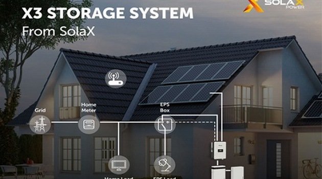 SolaX Power – kolejne rozwiązania magazynowania energii