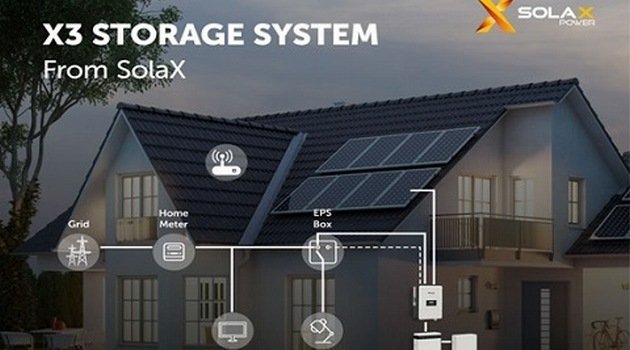 SolaX Power – najlepszy na braki w dostawach prądu!