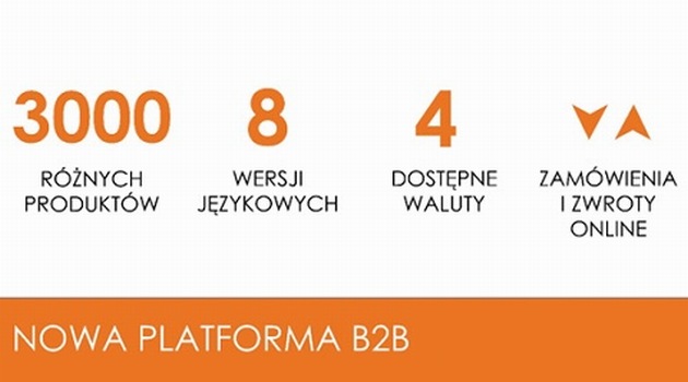 KENO uruchamia nową platformę B2B