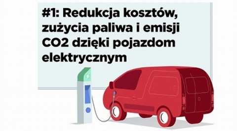 Analiza Webfleet: Nawet 3500 euro rocznie oszczędności na każdym elektryku