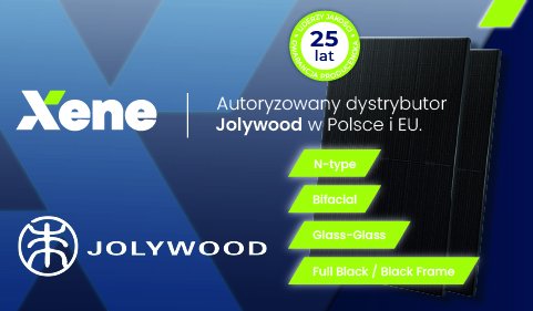 Moduły premium Jolywood w dystrybucji Xene P.S.A.
