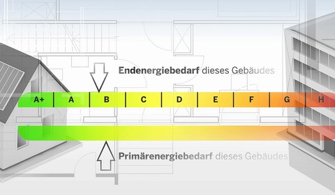 Czy dyrektywy UE uczynią polskie budownictwo bardziej energooszczędnym?