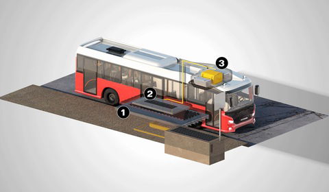 Szwecja: miejskie autobusy hybrydowe będą ładowane bezprzewodowo