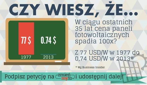 PORT PC: Czy rewolucja energetyczna nadejdzie także do Polski?