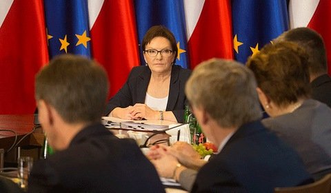 Politico: polscy politycy zakładnikami węgla