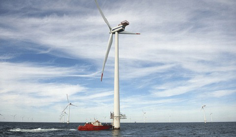 Rekord energetyki wiatrowej w Danii