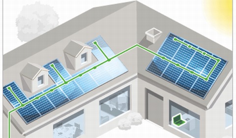 Moduły fotowoltaiczne IBC SOLAR z technologią SMART