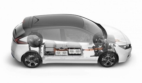 Nowy Nissan Leaf z funkcją oddawania energii do sieci V2G