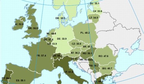 Hurtowe ceny energii w Polsce wyższe niż u sąsiadów