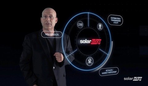 SolarEdge wchodzi w wirtualne elektrownie