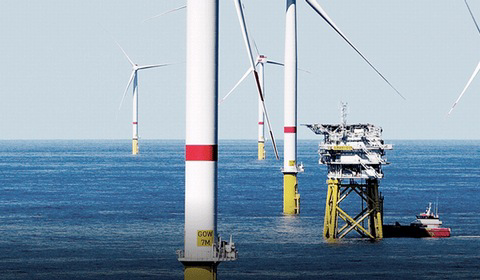 Ile kosztuje energia z offshore i ile będzie kosztować w roku 2030?
