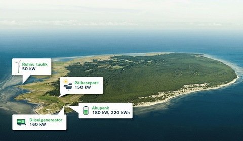 Estońska wyspa będzie zasilana energią z OZE i baterii